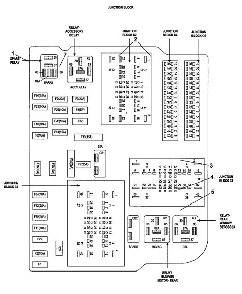 2008 chrysler aspen junction box|Chrysler Aspen brake box diagram.